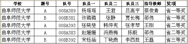 体育博彩平台